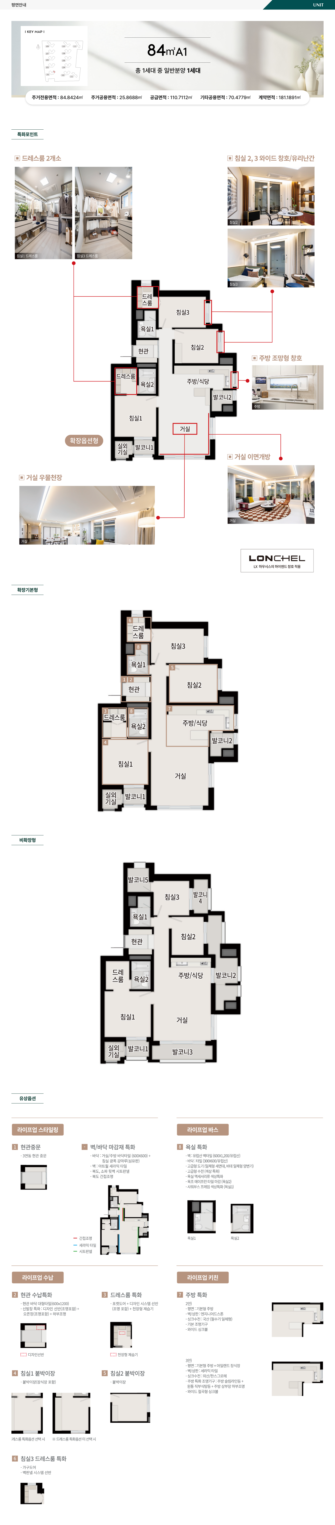 unit_84a1